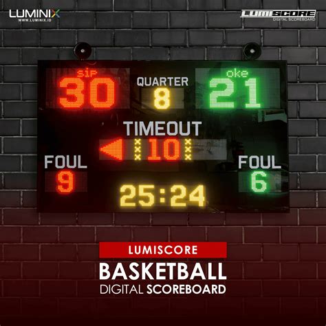 basketball scoreboard